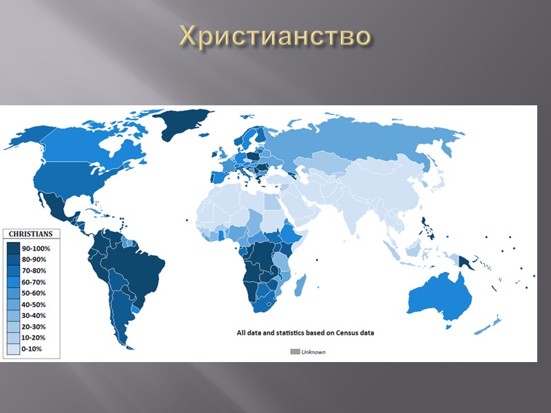 Христианство